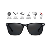 The OxRoad V2 <br> (Polarised)