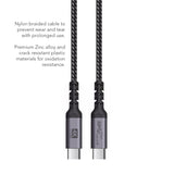 Wired Algorithm De Sieu 100W/5A