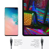 USB-C to USB-C